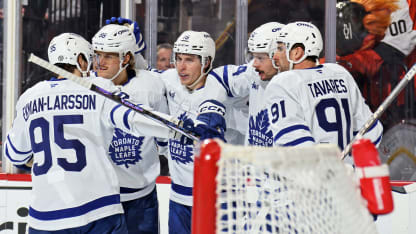 项运动的发 项运动的发